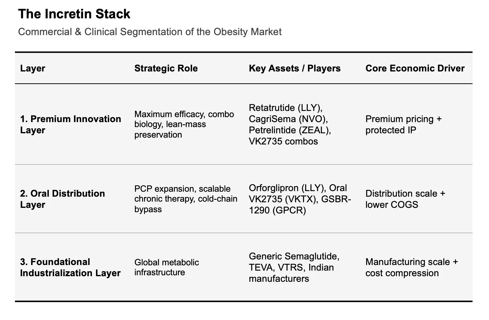 Clinaptis research figure