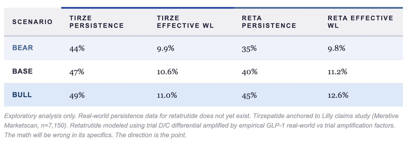 Clinaptis research figure