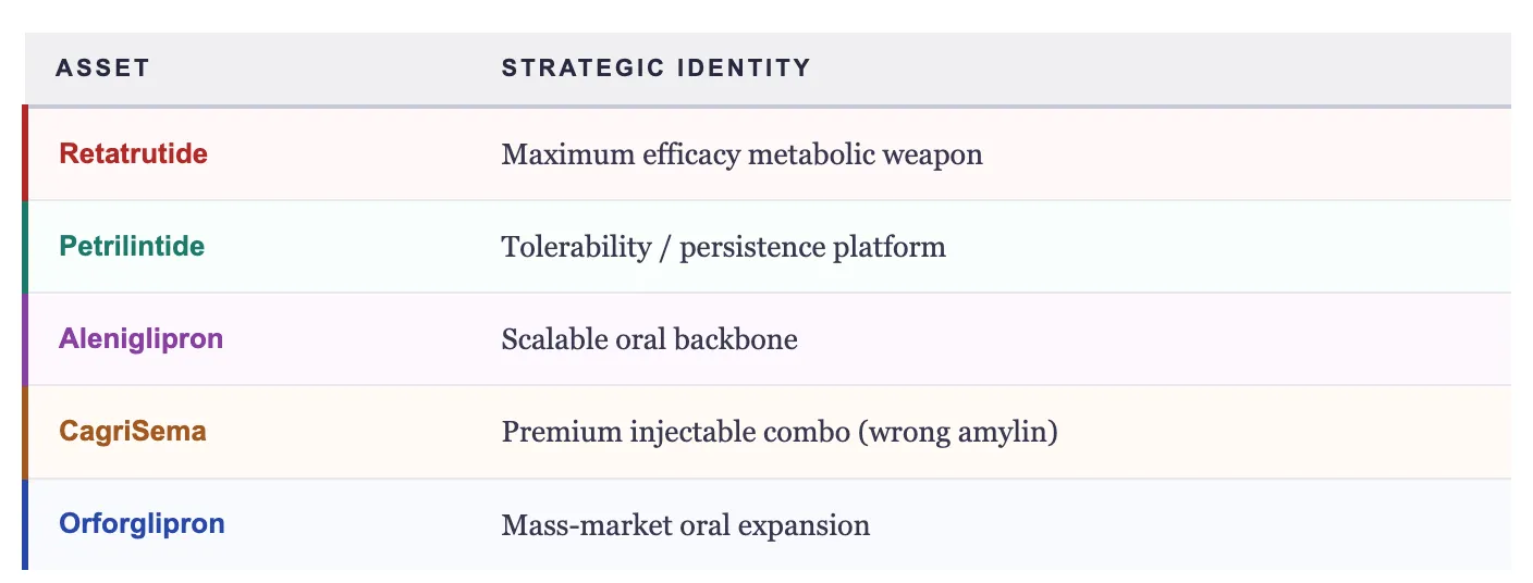 Clinaptis research figure