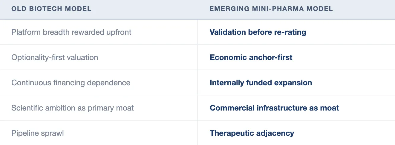 Clinaptis research figure